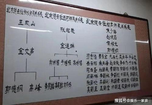 去年娱乐网吃瓜名单